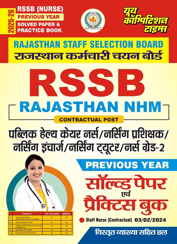 RSSB NHM & RajMES Various Post Recruitment