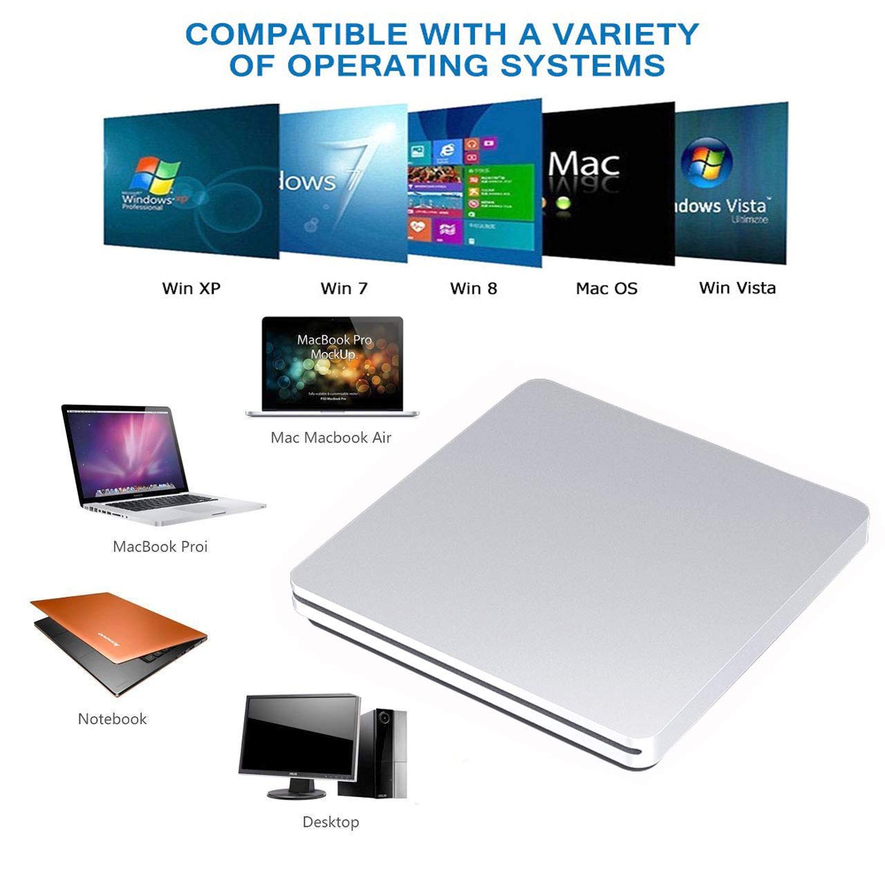 Grabador externo de unidad de CD y DVD/portátil/delgado/lector/tipo c/unidad USB-C (equipada con adaptador USB 3.0) para MacBook Pro/PC/Mac/Laptop/Air Windows7/Windows8/Windows10 (plateado) 5