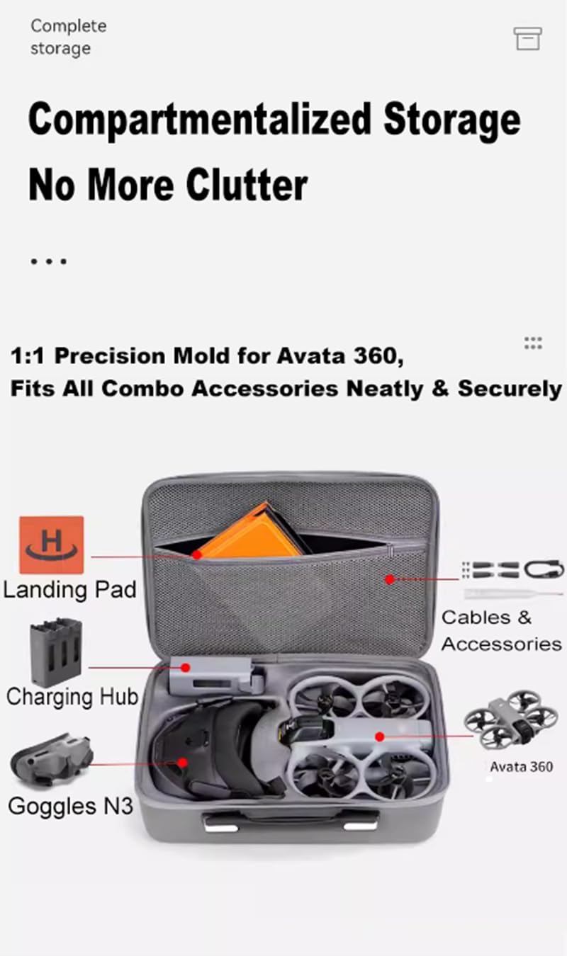 Futerał kompatybilny z DJI Avata 360, przenośna torba do przechowywania gogli N3/2, RC 2/RC-N3, kontroler RC Motion 3 i inne akcesoria do dronów Avata 360, Szary, Przenośna, mocna torba
