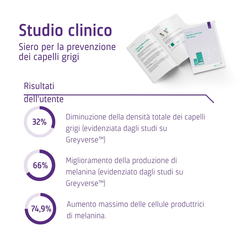 Neofollics Anti Grey Hair Serum - 90 ml - Diminuisce l'aspetto dei capelli grigi in 90 giorni - Ripristina il colore naturale dei capelli - Nutre il cuoio capelluto