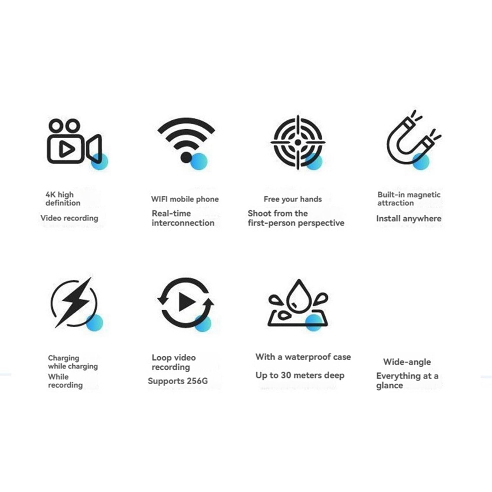 Cámara de Acción de Pulgar 4K WiFi, Cámara Corporal 1080P, Grabación POV Manos con Tarjeta de 64 GB para Trabajo, Viajes, Mascotas, Natación, Ciclismo.
