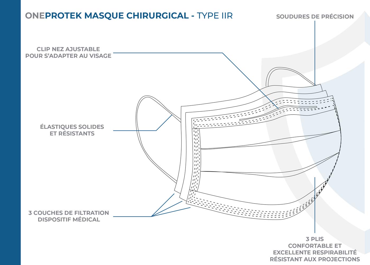 Set di 40-50 Mascherine Chirurgiche monouso 3 Strati Tipo IIR Medical - Certificate CE - Mascherina confortevole e elastici resistenti