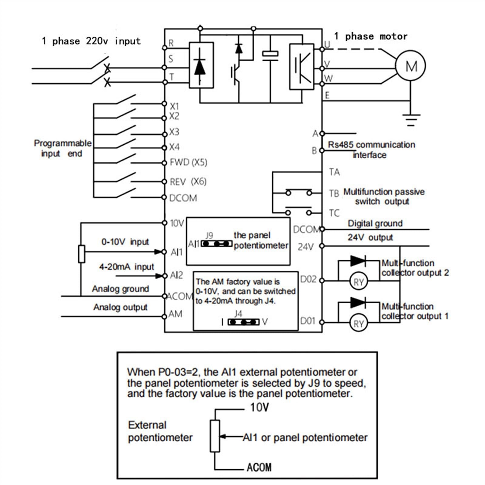 VFD Frequenzumrichter, VFD AT2 4 kW/5,5 kW/7,5 kW einphasiger 220-Eingangs- und einphasiger Frequenzumrichter for einphasige Motoren(0.75KW(1HP))