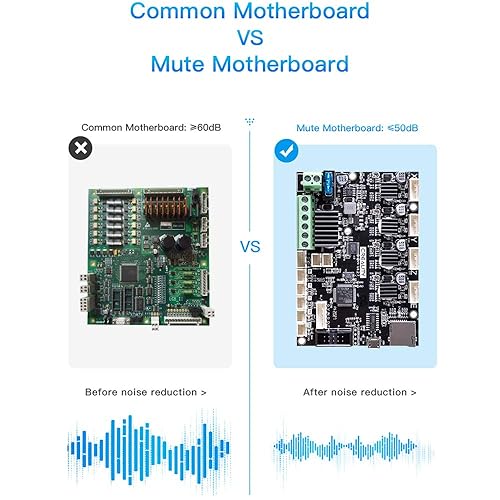 Miniatura 7 de Creality - Placa base silenciosa Ender 3 Pro V4.2.7 con controlador TMC2225 Marlin 2.0.1 para impresora 3D Ender 3 V2 Ender 5 (con firmware Ender