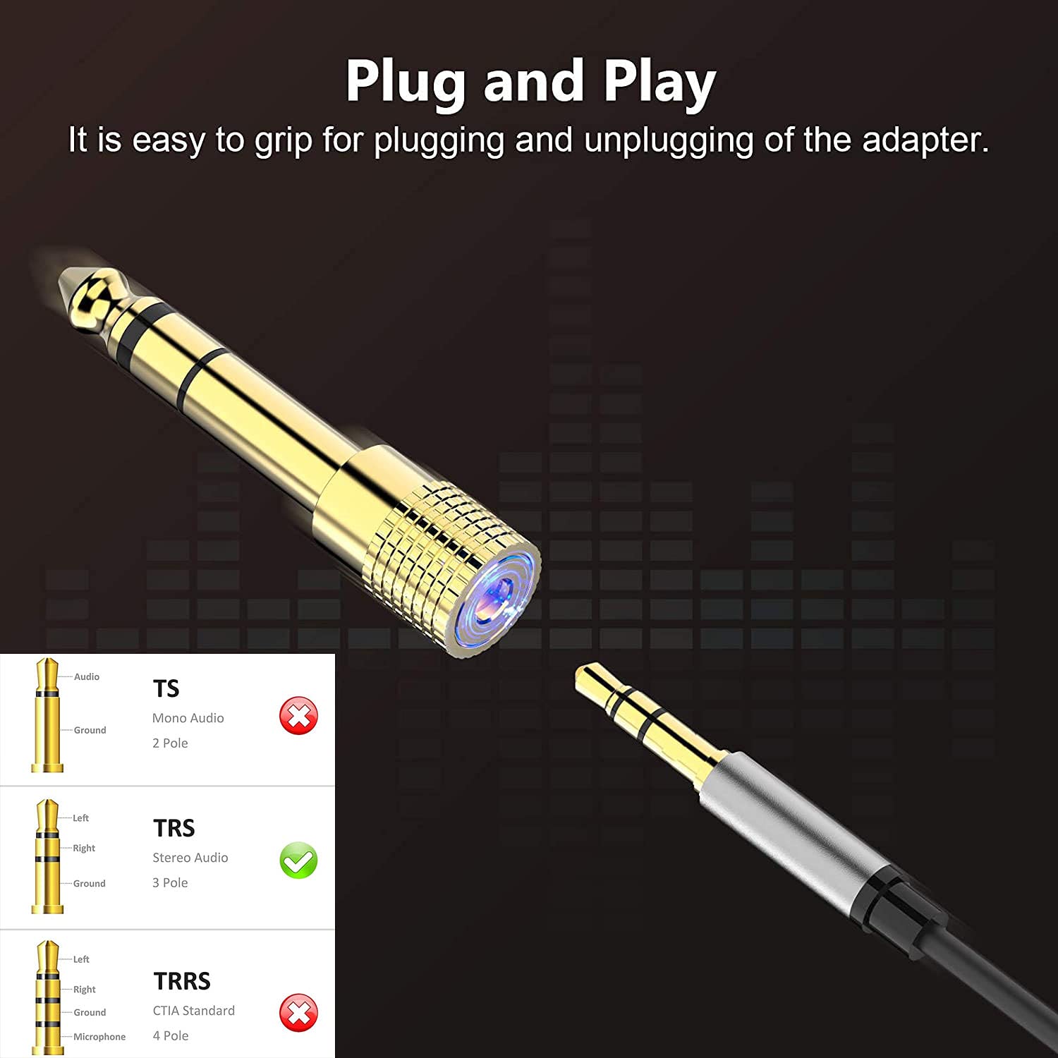 WISYIFIL Cable convertidor de Cable TRS de Audio estéreo Macho de 6,35 mm a Hembra de 3,5 mm, Cobre Chapado en Oro, Paquete de 2