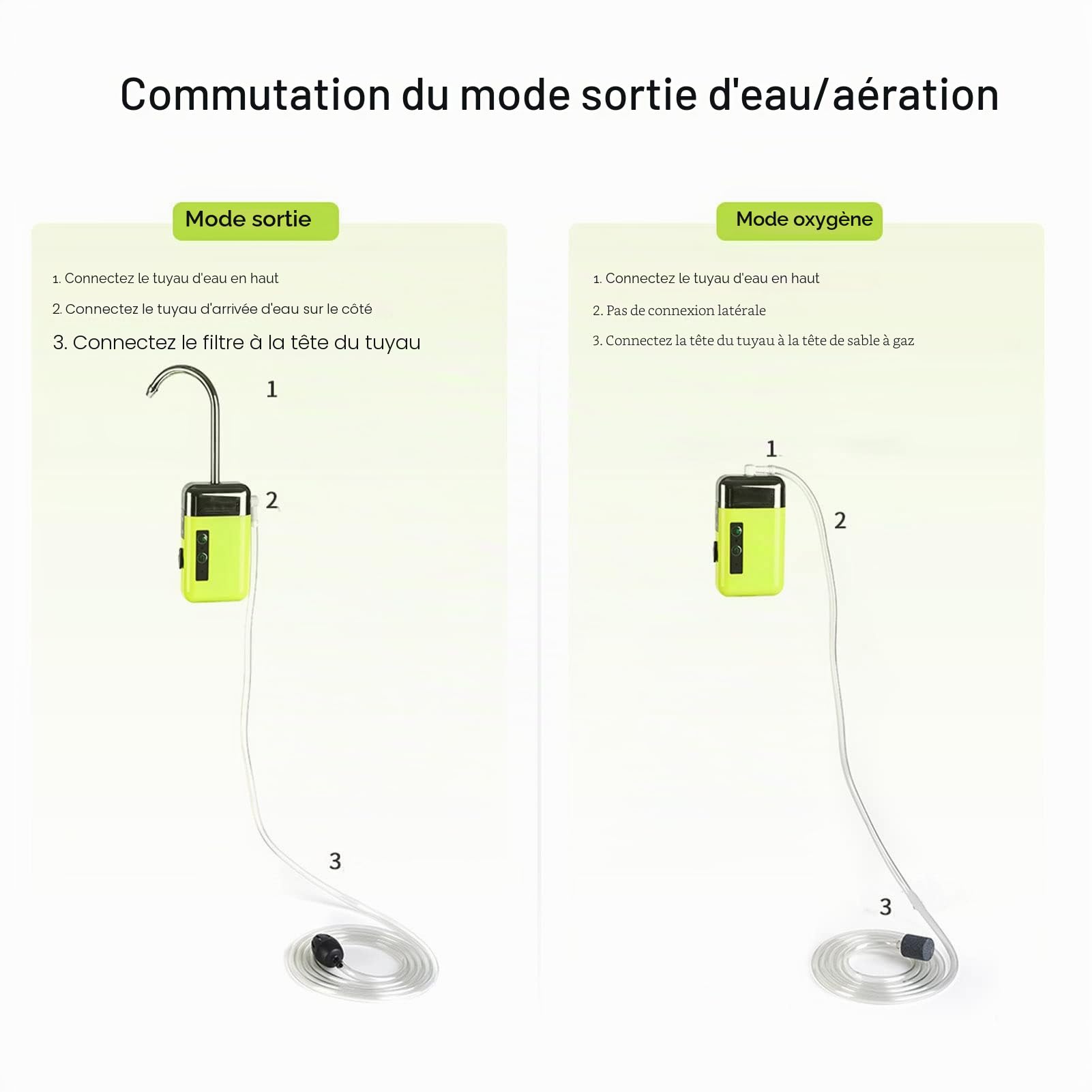 Bulleur pour Aquarium, Pompe à Eau de Pêche Bulleur Peche Vif Pompe à Oxygène avec éclairage LED, pour Extérieur Marché d'aquarium Vert