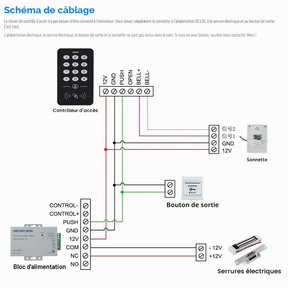 HERNAS Kit de système de contrôle d'accès RFID 125KHz avec Serrure magnétique électrique 180KG et Alimentation Professionnelle, pour Serrure de Porte sûre à la Maison