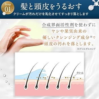 KAMIKA オールインワンクリームシャンプー　バニラシプレの香り2本パック 期間限定]KAMIKA バニラ・シプレの香りが復刻 | KAMIKA（カミカ
