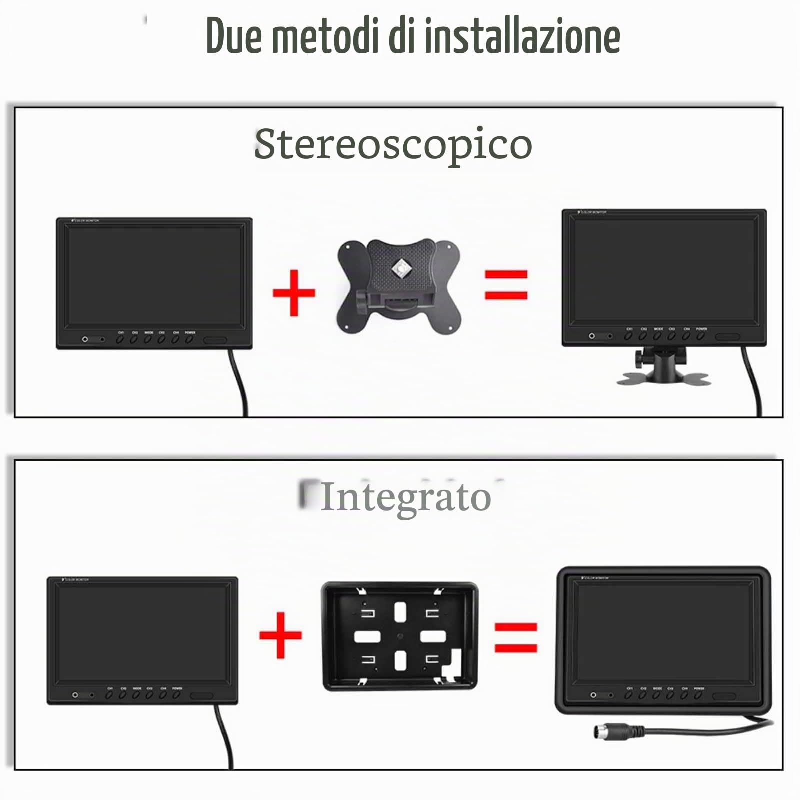Camion Semirimorchio 9V-36V 9 "4-Split Monitor Schermo Kit telecamera di retromarcia | Telecamera posteriore impermeabile per visione notturna, 18 LED, con monitor a 4 canali, per autobus, roulotte, camper