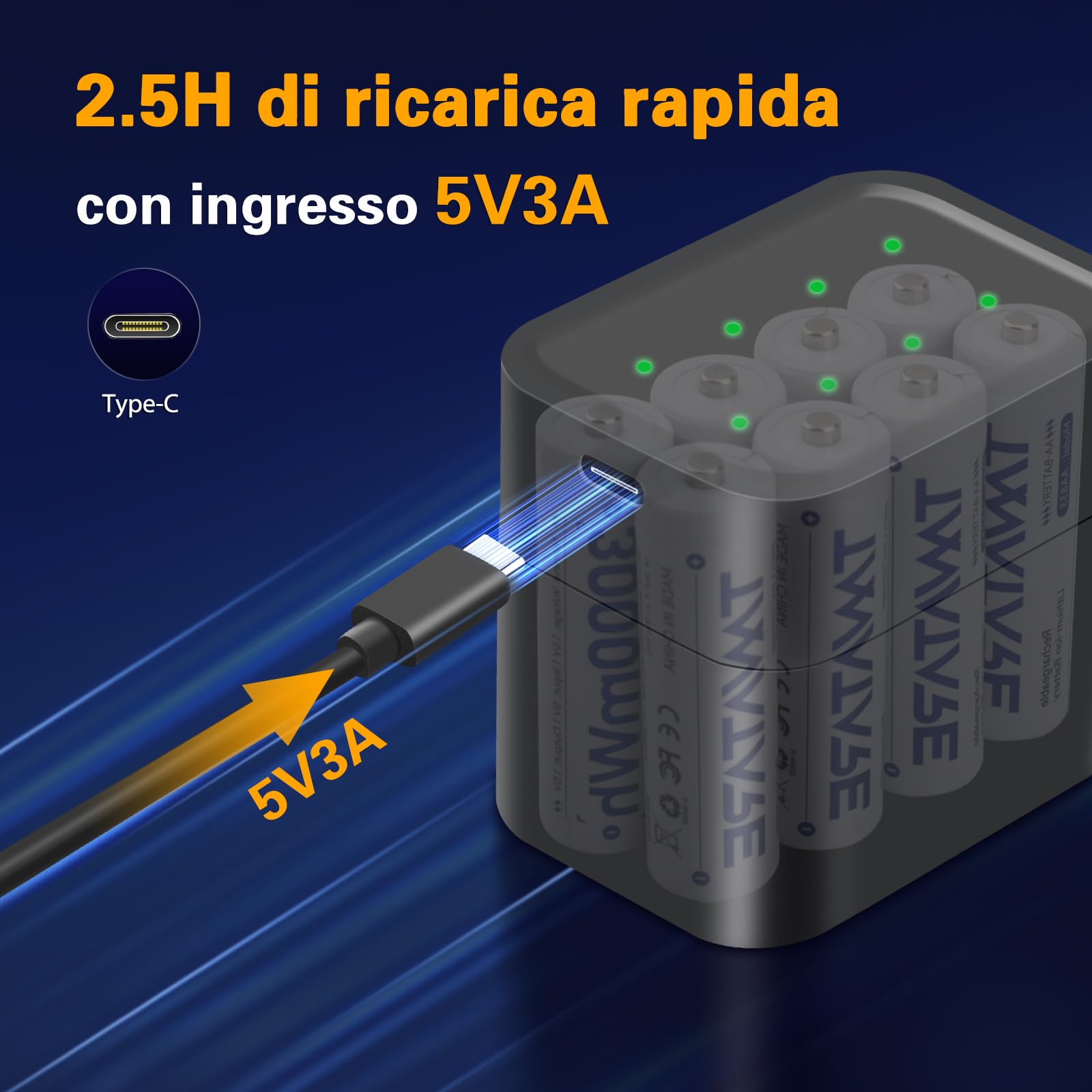 Tanatare Batterie al Litio AA Ricaricabili 8 Pack con Caricatore Veloce 1.5V 3000mWh