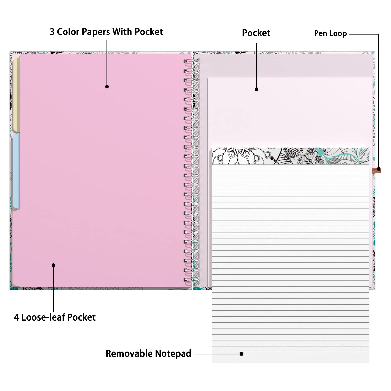 Rimilak Porte-bloc à spirale avec bloc-notes ligné rechargeable, 36,8 x 24,8 cm, porte-bloc à couverture rigide avec 5 poches intérieures, bande élastique et boucle pour stylo. Joli porte-bloc