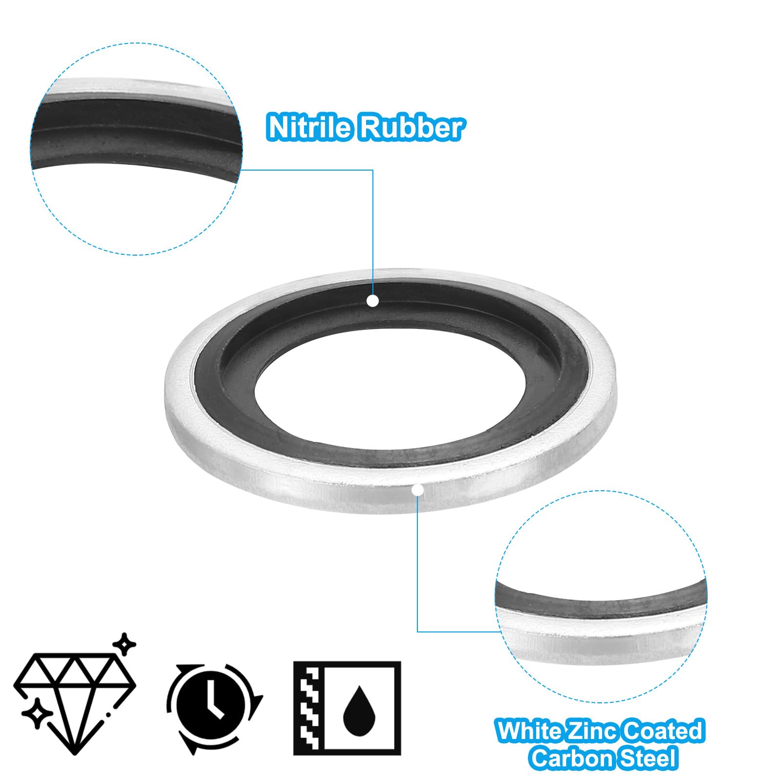 PATIKIL M18 Self-Centered Bonded Sealing Gasket - Image 3