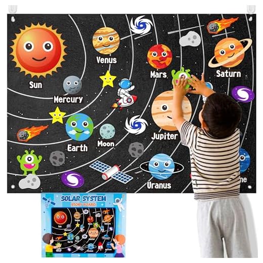 WATINC 35Pcs Outer Space Felt Board Story Set 3.5 Ft Solar System Universe Storytelling Flannel Interactive Play Kit with Hooks Astronaut Planets Alien Galaxy Reusable Wall Hanging Gift for Boys Girls