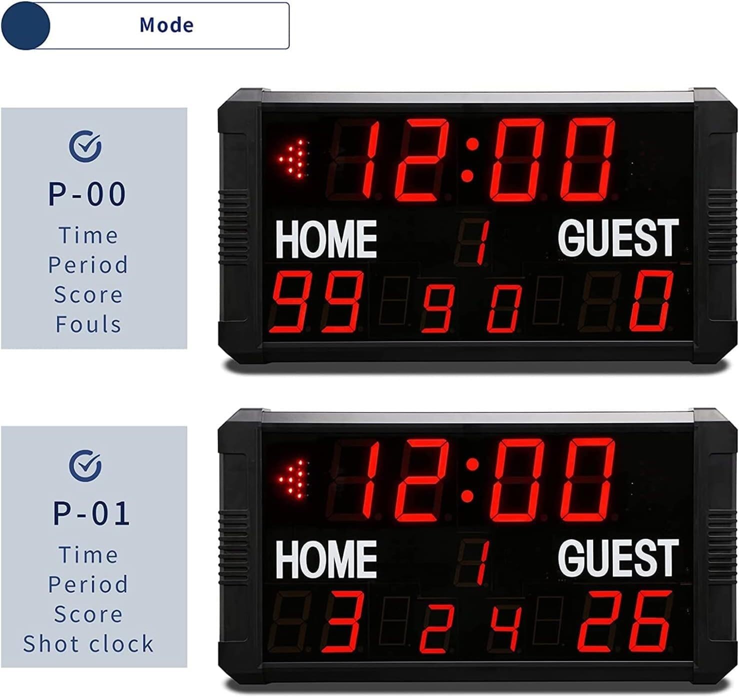 LED Football Replacement Board LED Basketball Scoreboard, Electronic 24s Countdown Ball Game, 14/24 Second Shooting Scoreboard Portable Replacement Plate