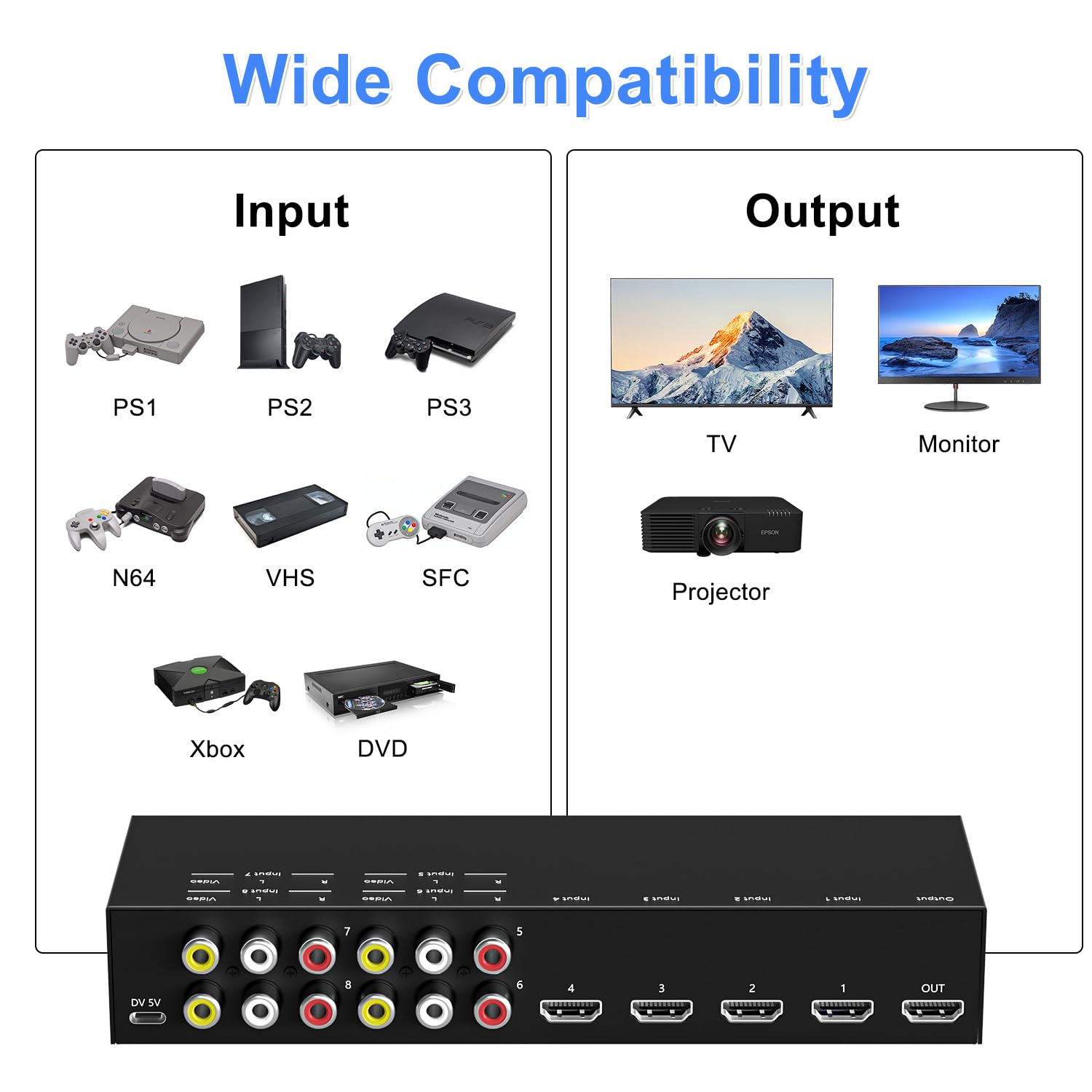 Switch HDMI/AV 8 in 1 con telecomando, 4K a 60 Hz 4:4:4, 4 ingressi HDMI e 4 × RCA a 1 uscita MI HD, HDR10/Dolby Vision, 18 Gbps, supporto 3D per TV/proiettore/monitor