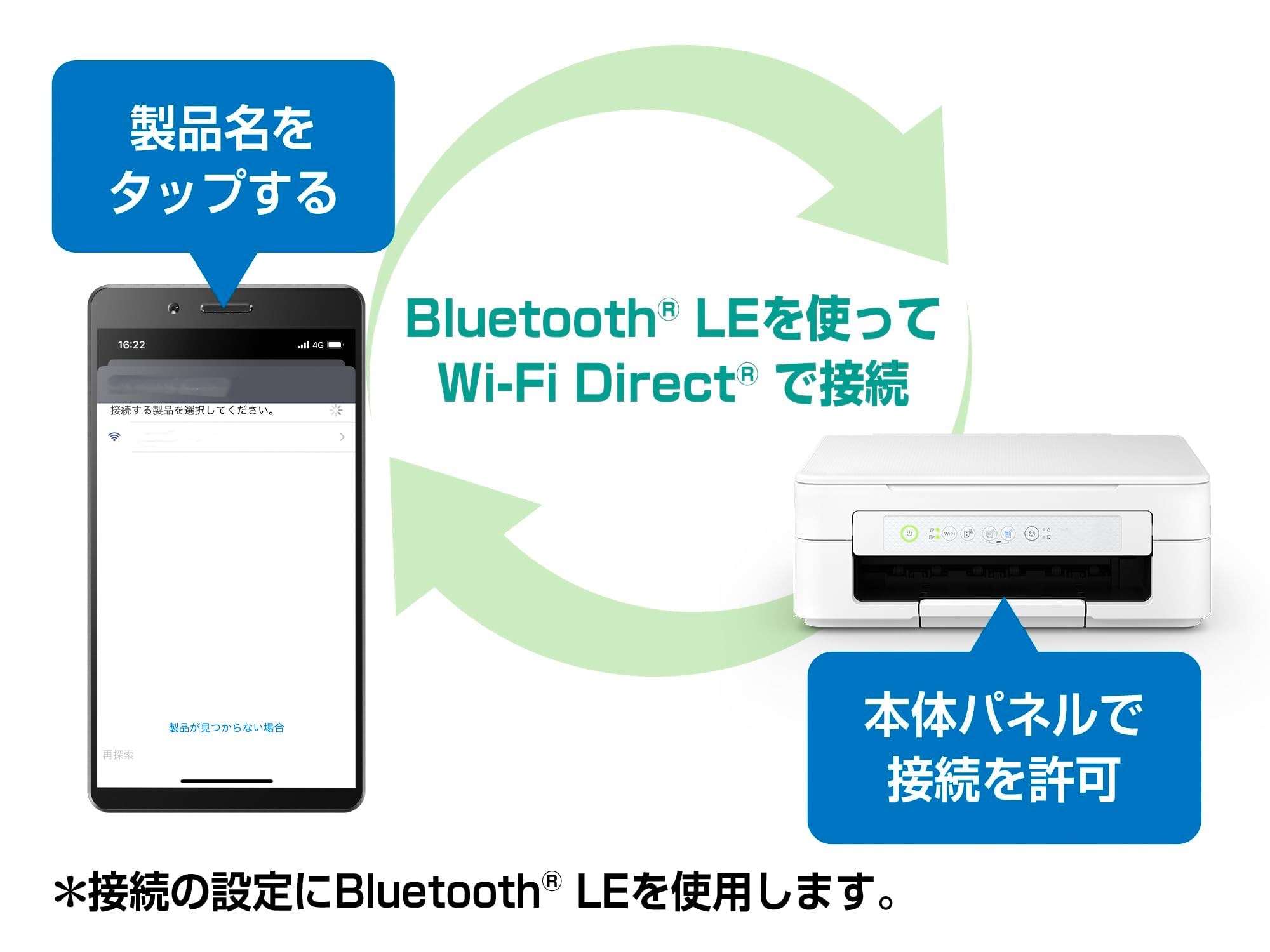 Amazon.co.jp: EW-056A A4インクジェット複合機、カラープリンター