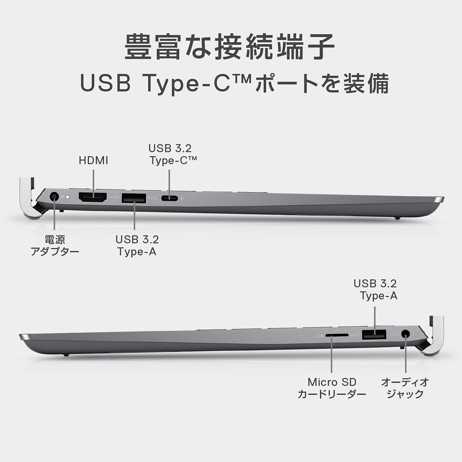 Windowsノート本体 Dell Inspiron 14 5415 (Windows 11 Pro) Dell New Inspiron 14 (5415) レビュー。噂のコスパ最高PCは