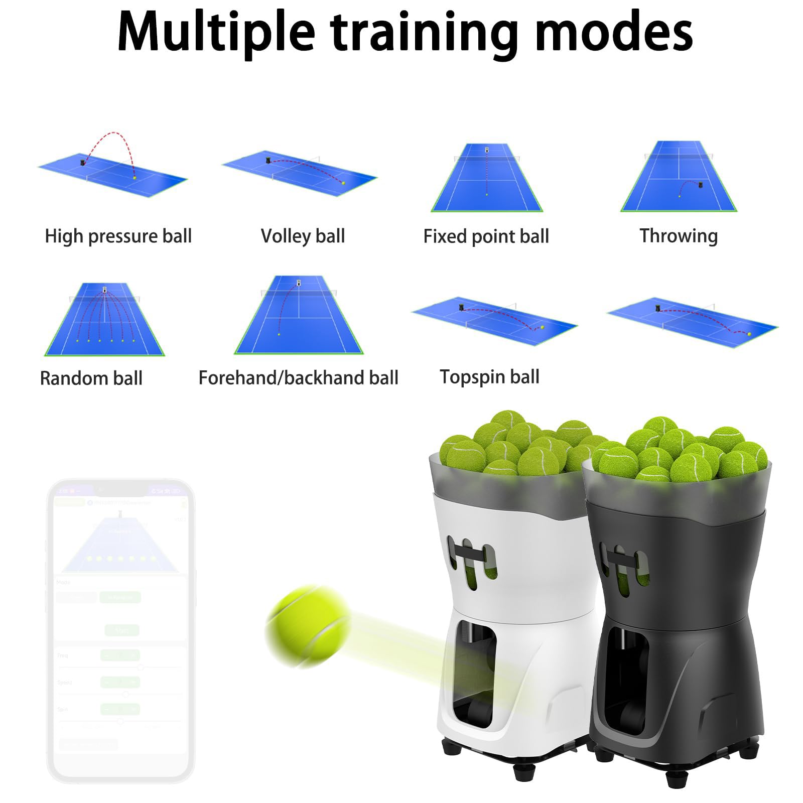 Máquina Pelotas Tenis, Máquina Automática Lanzamiento Tenis con Control Remoto, Lanzador Pelotas Tenis, Capacidad 65 Pelotas, Ángulo Ajustable 20-60°, Velocidad Pelotas 8-60 Km/h, para Entrenamiento