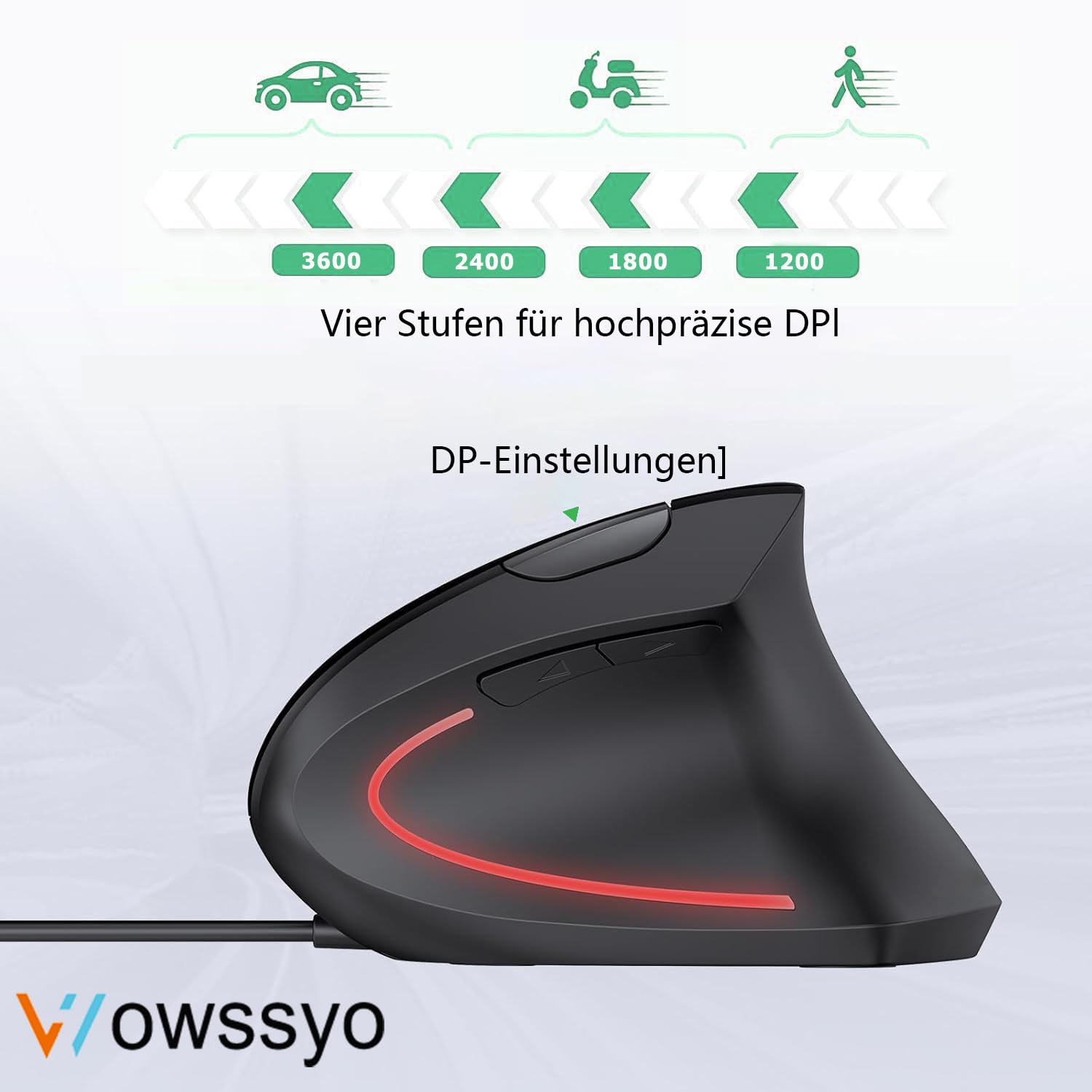 Ergonomiczna Pionowa Mysz Przewodowa, Zapobiega Zespołowi Dłoni Myszkowe/Łokieć Tenisisty (RSI), 1200/1800/2400/3600 DPI, LED, 1,8 m Przewodowa, Mysz Praworęczna dla PC, Laptopa i Maca
