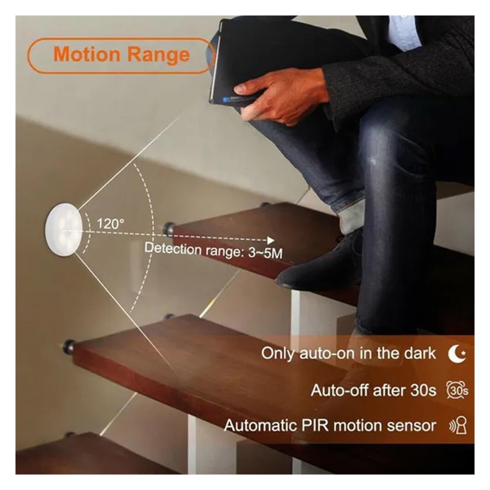 Luces Bajo Armario Luz LED Nocturna Con Sensor De Movimiento PIR, Lámpara Recargable Por USB For Armario Cocina, For, Escalera, Inalámbrica For(C,5Pcs)