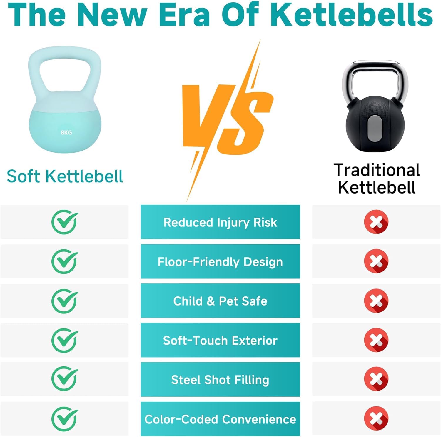 Leikefitness Weiches Kugelhantel-Set – rutschfeste Kugelhanteln für das Training zu Hause – Stärke und Sicherheit garantiert (Green, 8kg)