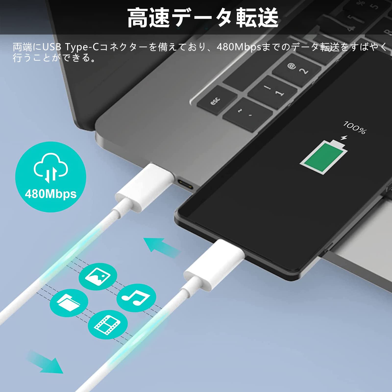 Amazon.co.jp: USB Type C to Type C ケーブル 1.5m 1本セット