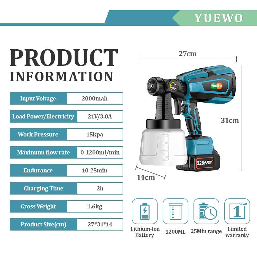 YUEWO Pistola de Pintura,Sistema de pulverización de pintura a batería con 5 Boquillas de Cobre y Filtro,1000 ml/min, 3 Modos de Pintar,Tanque Desmontable 1000ml,Batería de 3.0Ah y cargador individual