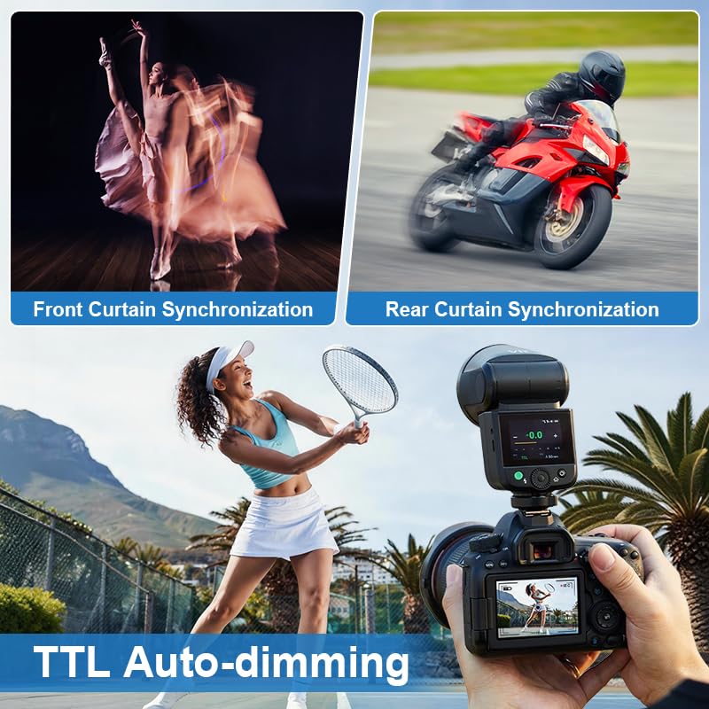 Godox V1midC TTL flash sferico per fotocamere Canon, flash da 55 W con 650 flash disponibili, luce pilota a LED da 2 W, HSS a 1/8000 s, tempo di ricarica di 1,7 s, batteria integrata da 2200 mAh