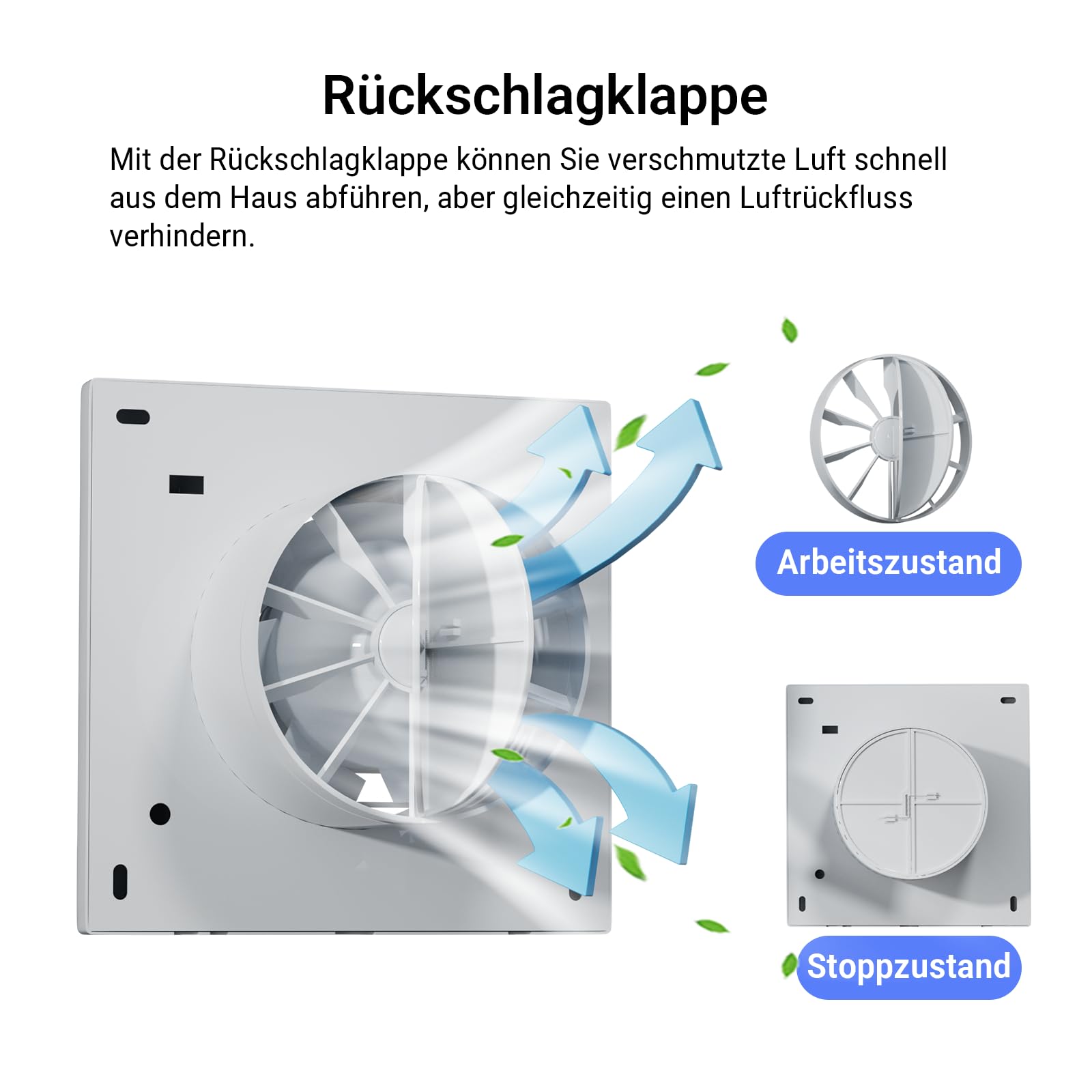 100mm Abluftventilator Badlüfter,geringer Energieverbrauch, Wandmontage mit Zeitschaltuhr, für Küche Bad Gewächshaus Garage