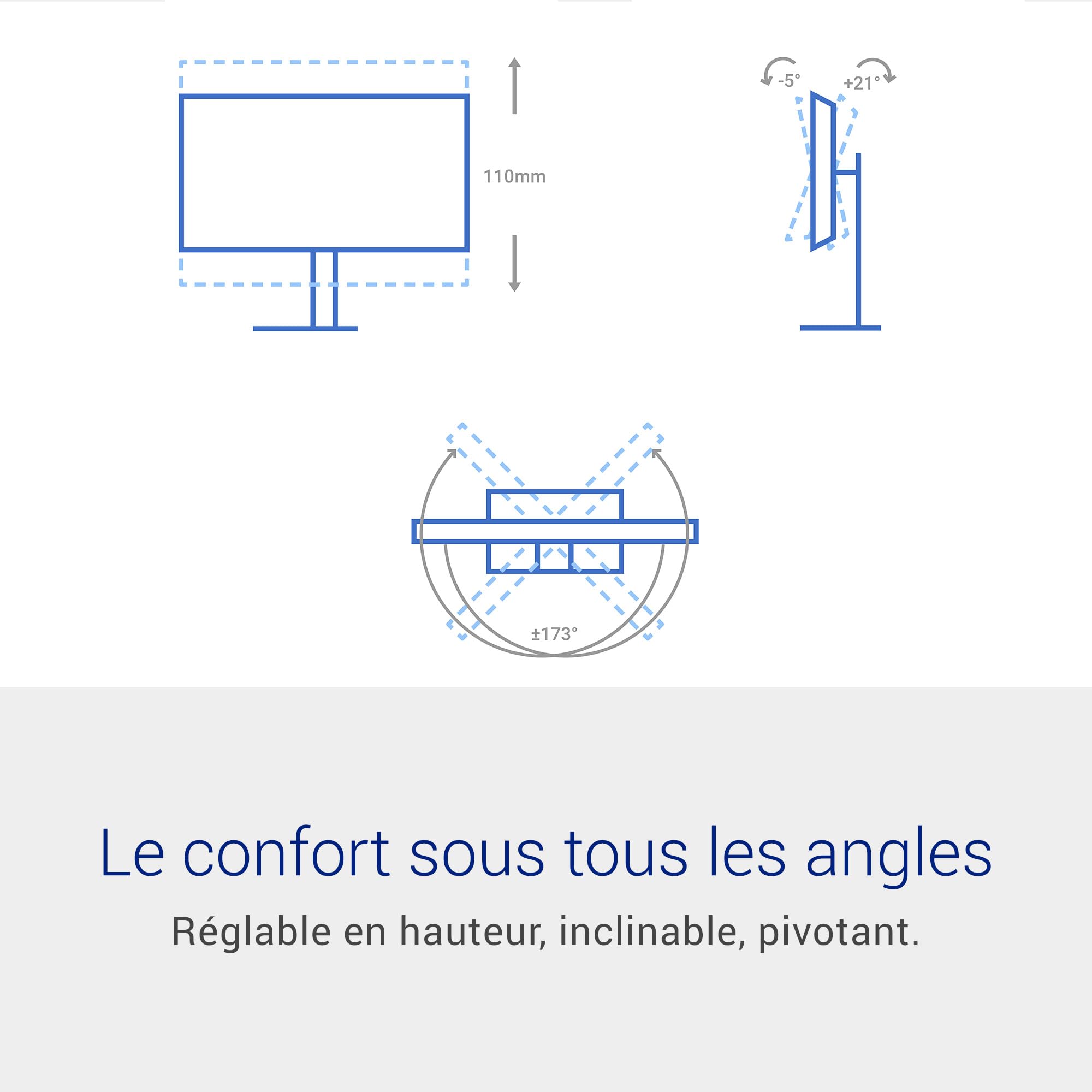 Dell 24 Écran PC - SE2426HS, Full HD (1920x1080), 144Hz, IPS, 1ms MPRT, AMD FreeSync, Réglage en Hauteur, VESA (100x100mm), 2 HDMI, Garantie 3 Ans, Noir