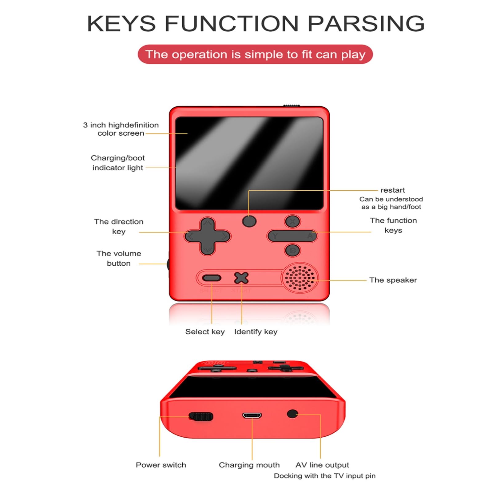 Cuifati Console de Jeu Portable Rétro, Mini Console de Jeu Vidéo à Cuifati Console de Jeu Portable Rétro, Mini Console de Jeu Vidéo à