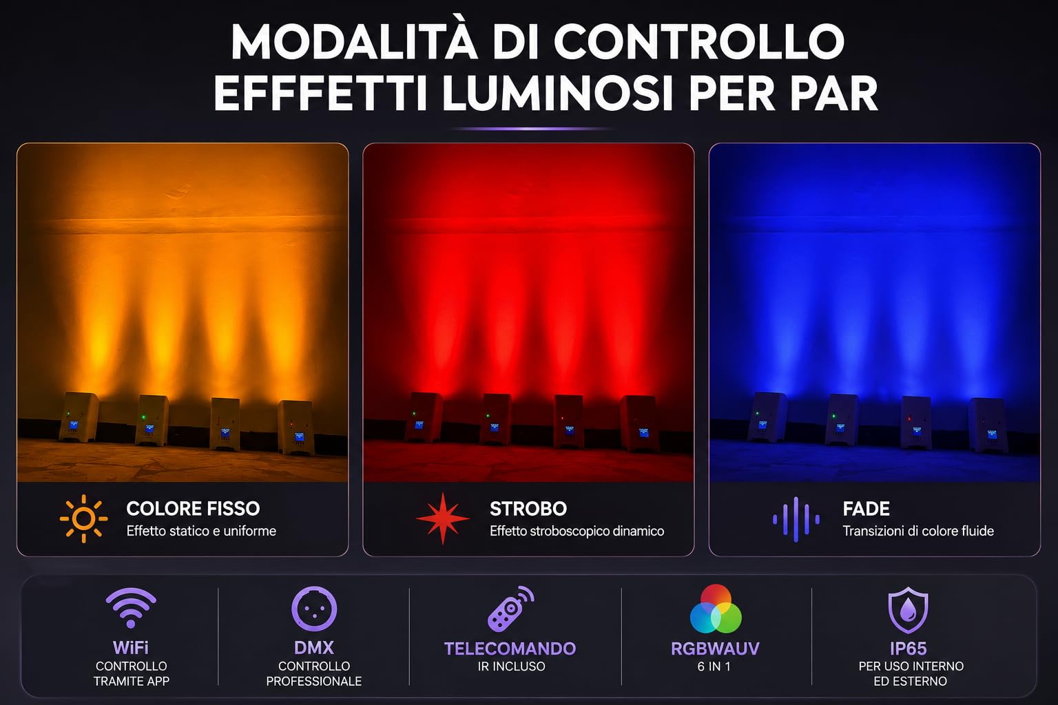 NLIGHTING Faretto PAR LED Wireless 9600mAh RGBWAUV 6in1 WiFi, DMX e Telecomando, IP65 Ricaricabili per Eventi, Matrimoni, Palchi e Illuminazione Architetturale, Eventi Uplight Professionale