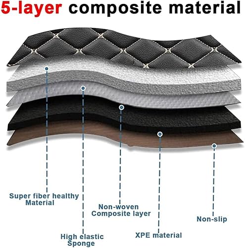 Miniatura 3 de FOPXRO Juego de alfombrillas para piso de automóvil, cobertura completa, protección para todo tipo de clima, de cuero, para piso delantero y