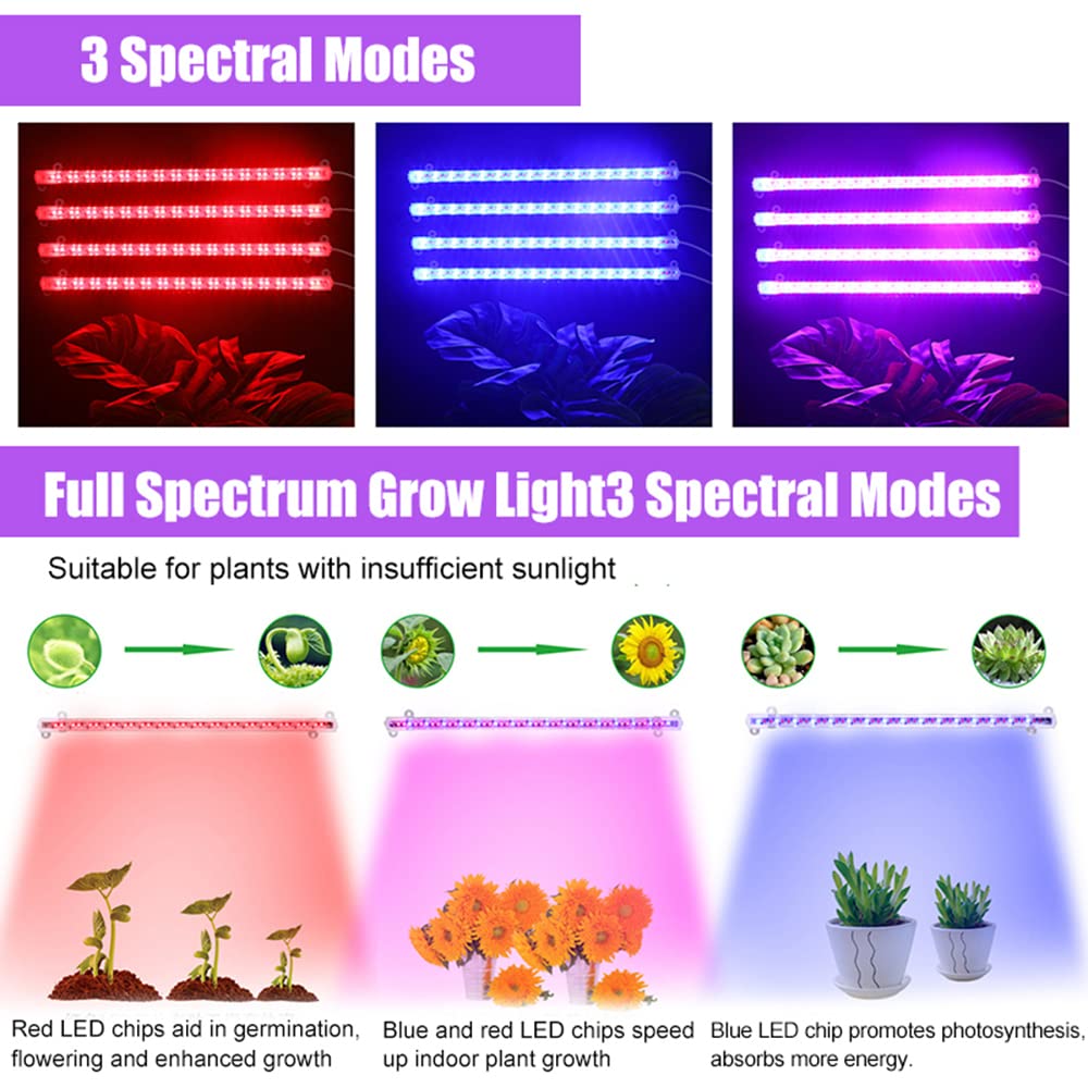 Barra de luz de cultivo para plantas de interior, 2 paquetes de luz LED de espectro completo actualizada con temporizador de encendido y apagado automático, 96 LED/4 niveles regulables, lámpara de