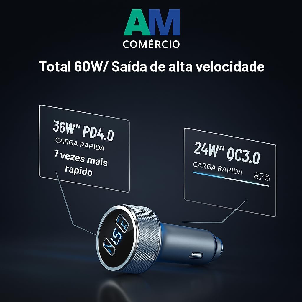 Carregador Veicular Turbo 60W – 2 USB-C Power Delivery + USB-A Quick Charge com Cabo Incluso para iOS e Android
