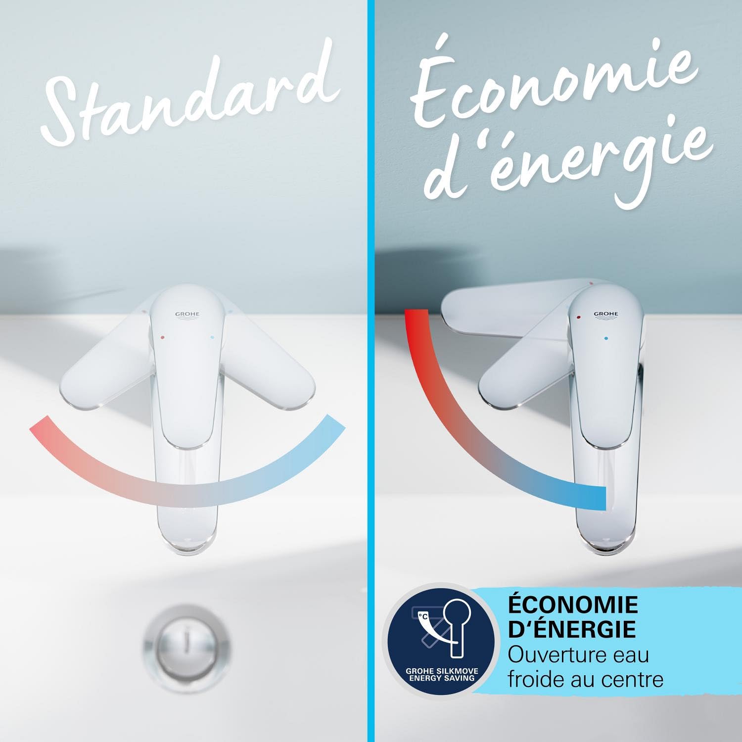 GROHE QUICKFIX Start Robinet de salle de bains lavabo, mousseur économie d'eau, sans tirette, bonde clic clac incluse, installation et nettoyage facile, taille S, noir mat, 235512432