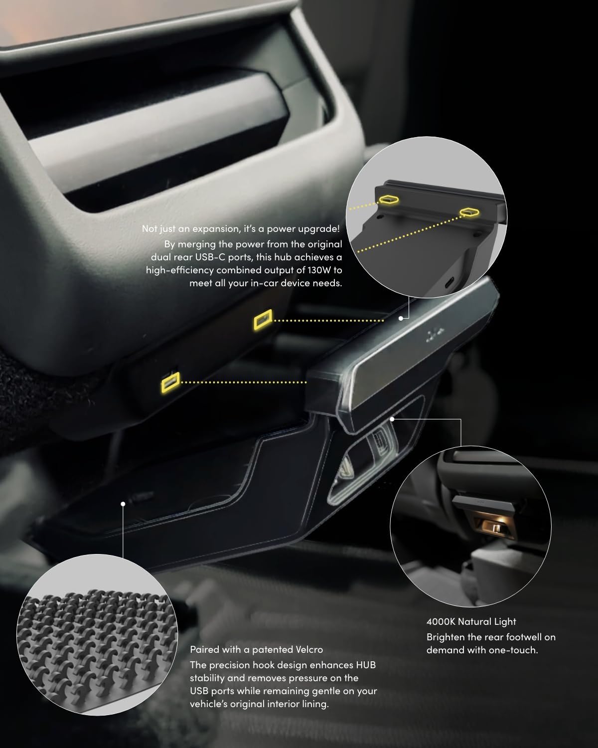 JOWUA 130W LED Rear Vent USB-C Hub with 70cm Retractable Cable & 4000K Footwell Light, Custom Fit for Tesla Model 3 Highland (2024+) & Model Y Juniper (2025+)