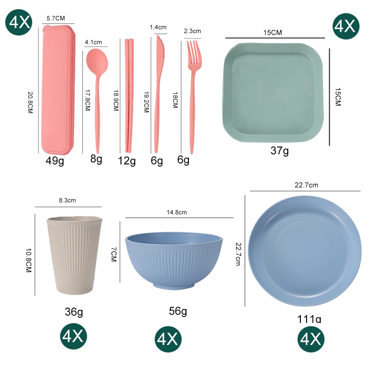 Hoidokly Set di Stoviglie da Campeggio 4 Persone 36 Pezzi di Stoviglie da Picnic di Stoviglie con Piatto Ciotola Cucchiaio Forchetta Coltello Bacchette e Tazza, per Picnic, Cucina Partito Barbecue
