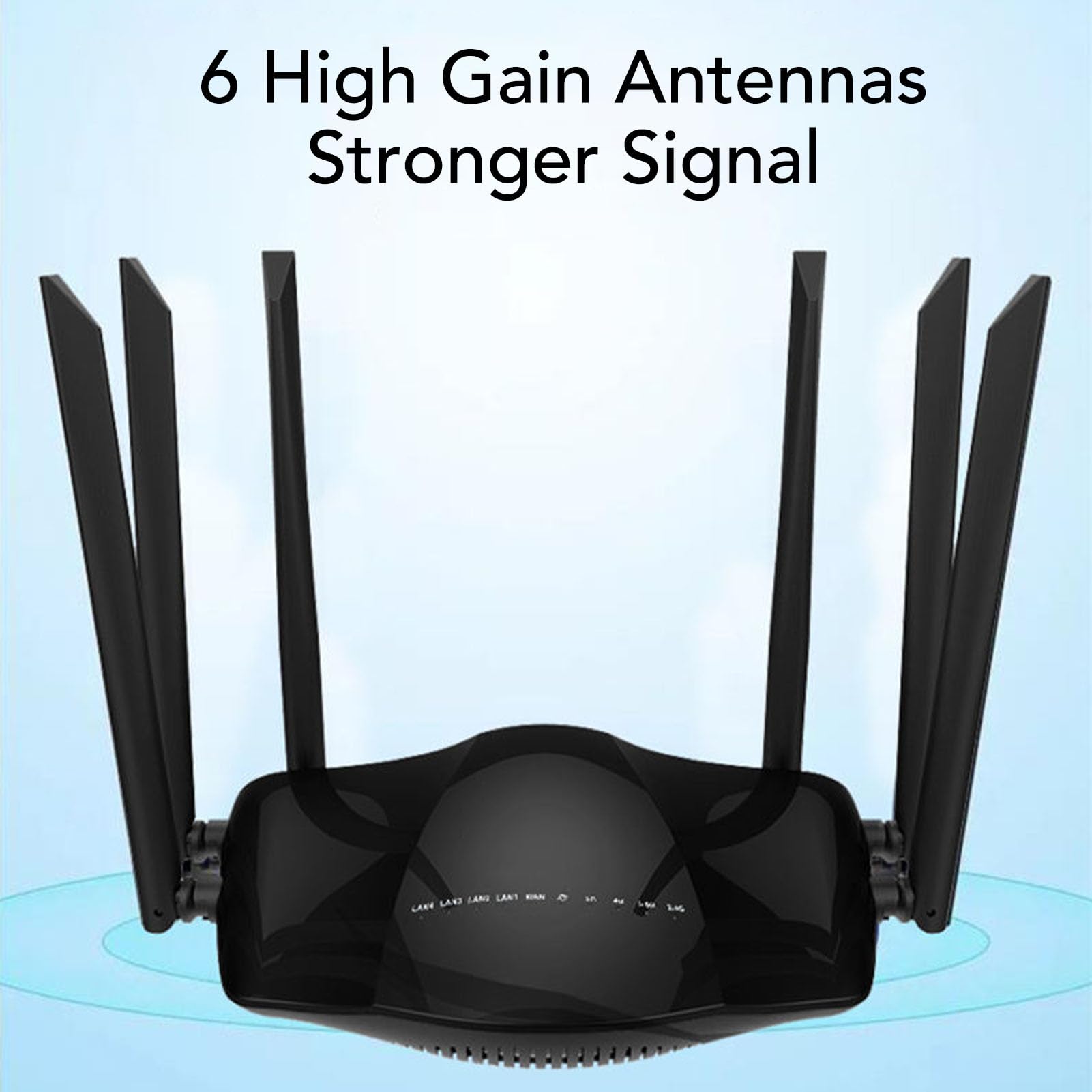 Router 4G LTE, Router WiFi Sbloccato da 1200 Mbps con Slot per Scheda SIM, 6 Antenne Ad Alto Guadagno, Dual Band 2.4G 5.8G per Viaggi in Ufficio in Casa UE Asia (Spina europea)