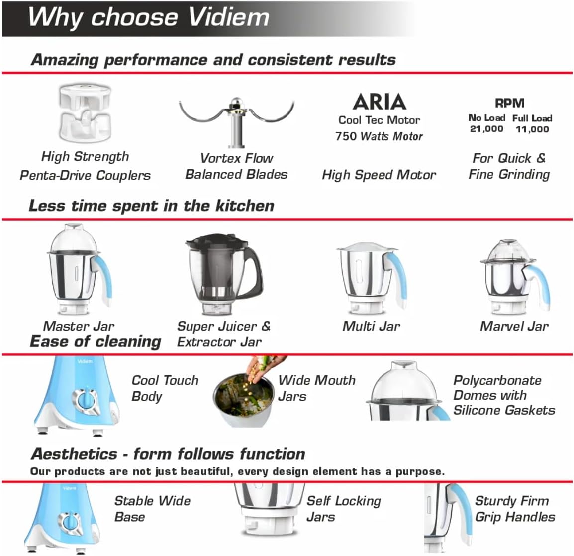 Vidiem Super Blu 4 Jar Mixer Grinder 750 watts Free Service Kit included with UL Certified motor-110Volts