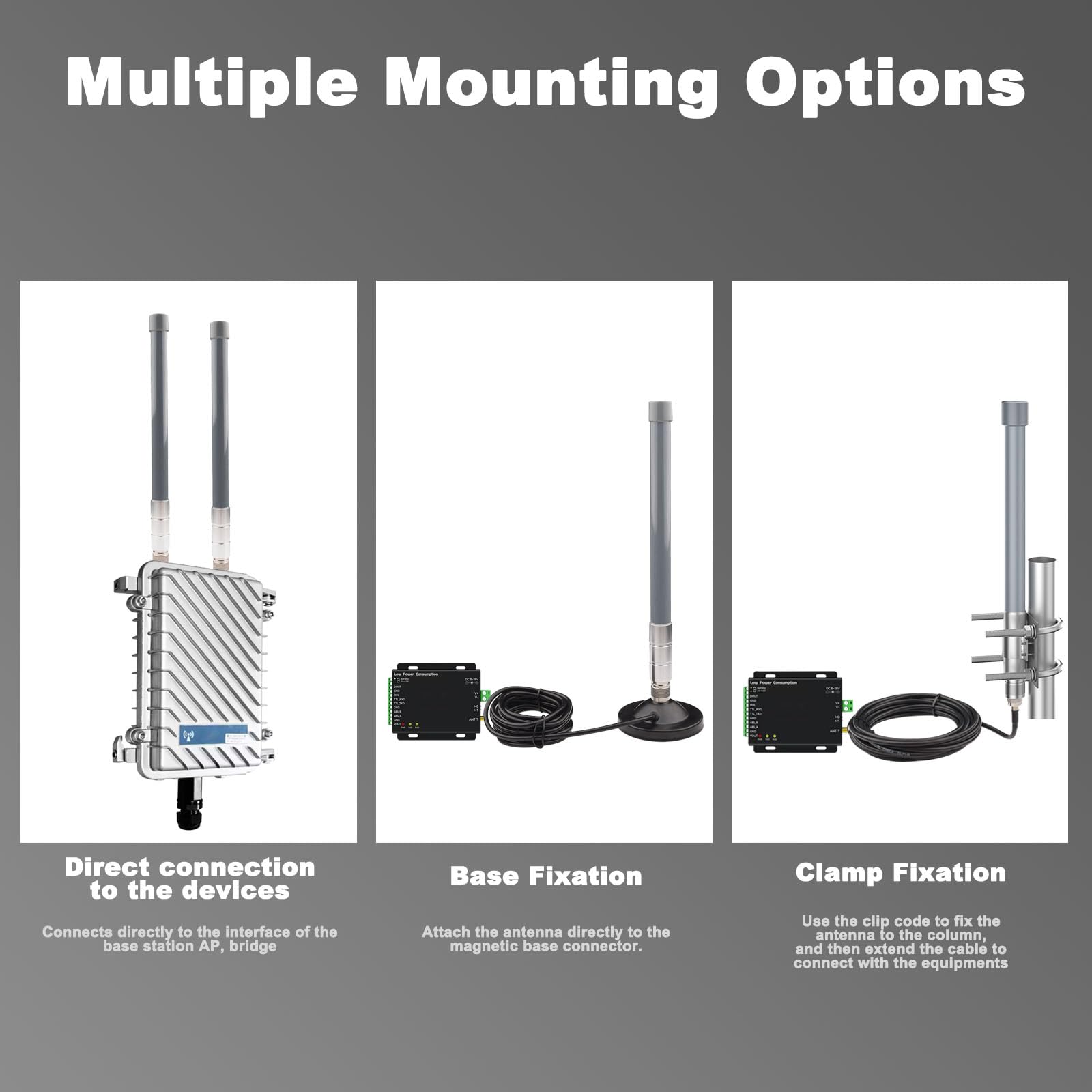 Antenne Omni en fibre de verre WiFi 2,4 GHz 5 dBi 3 m YMR240 câble