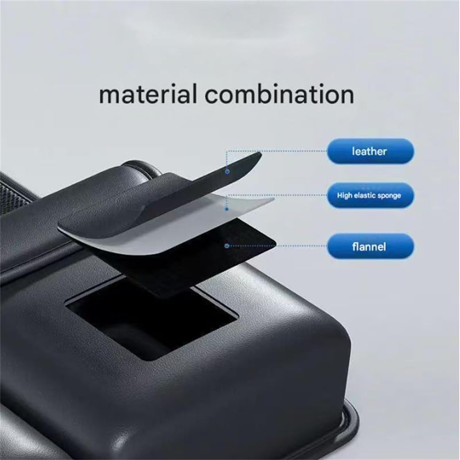 Organizador Maletero Coche para Forthing Yacht DFSK Forthing 4 U-Tour 2022-2025, Bolsa de Almacenamiento de Coche Gran Contenedor Cesta Plegable e Impermeable Accesorios,C/3Pcs