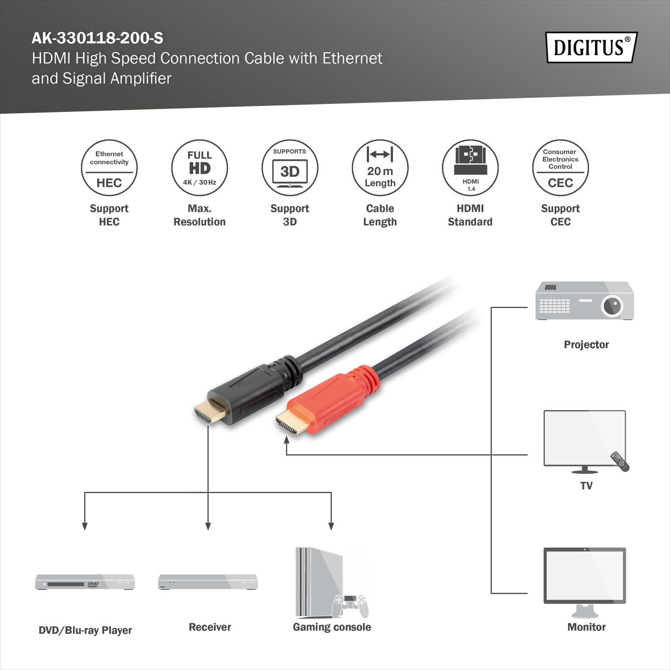 DIGITUS Kabel HDMI – z wzmacniaczem sygnału – 20m – Ultra HD 4k/30 Hz – kompatybilny z telewizorem/projektorem/monitorem – pozłacane styki – Polybag – czarny