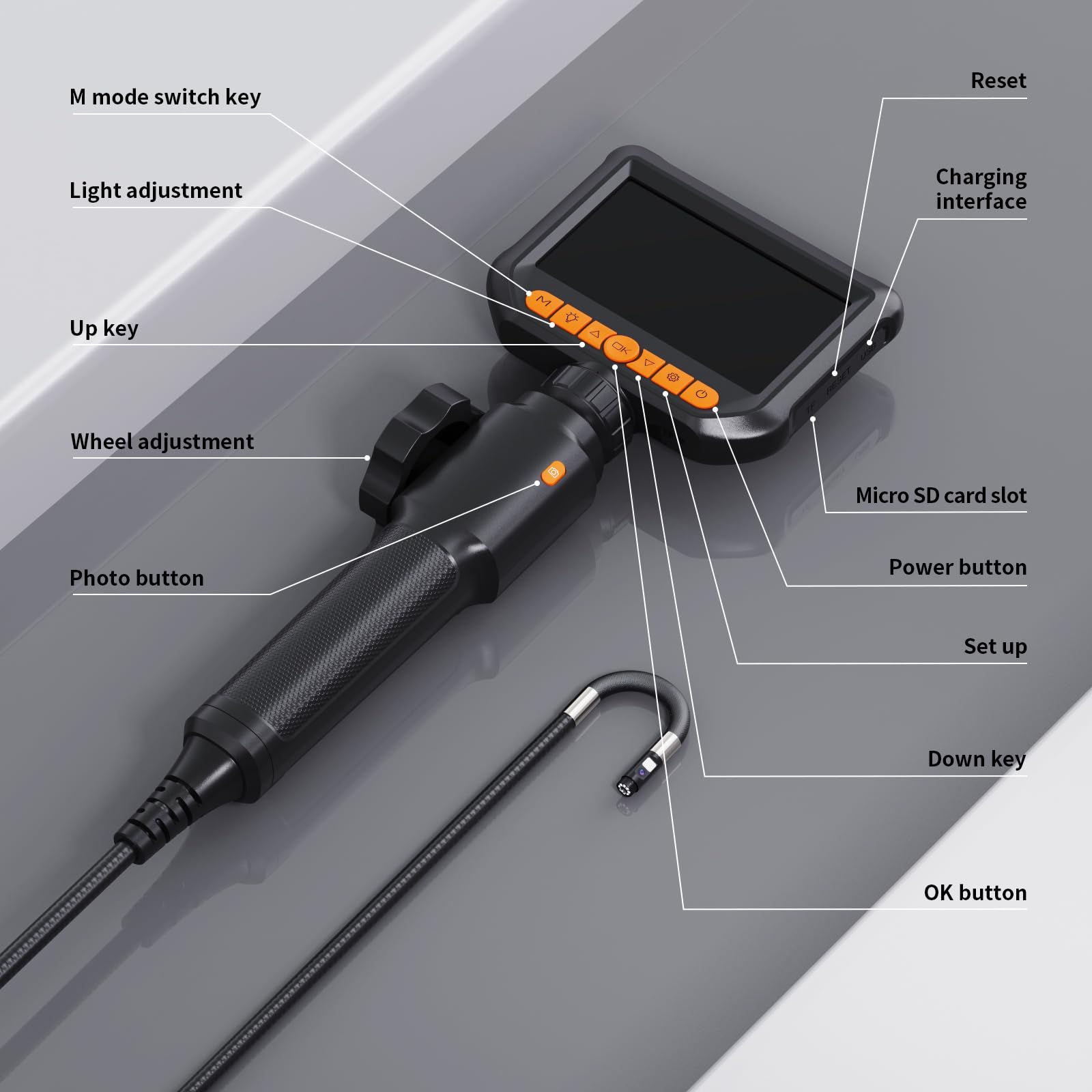 Dual Lens Endoskopkamera mit Licth, 360° HD Drehbar Inspektionskamera 4,3 Zoll IP67 Wasserdichtes Rohrkamera Kanal Endoskop Kamera mit 8+1 LEDs, 32G Karte und Tragetasche-1.5M