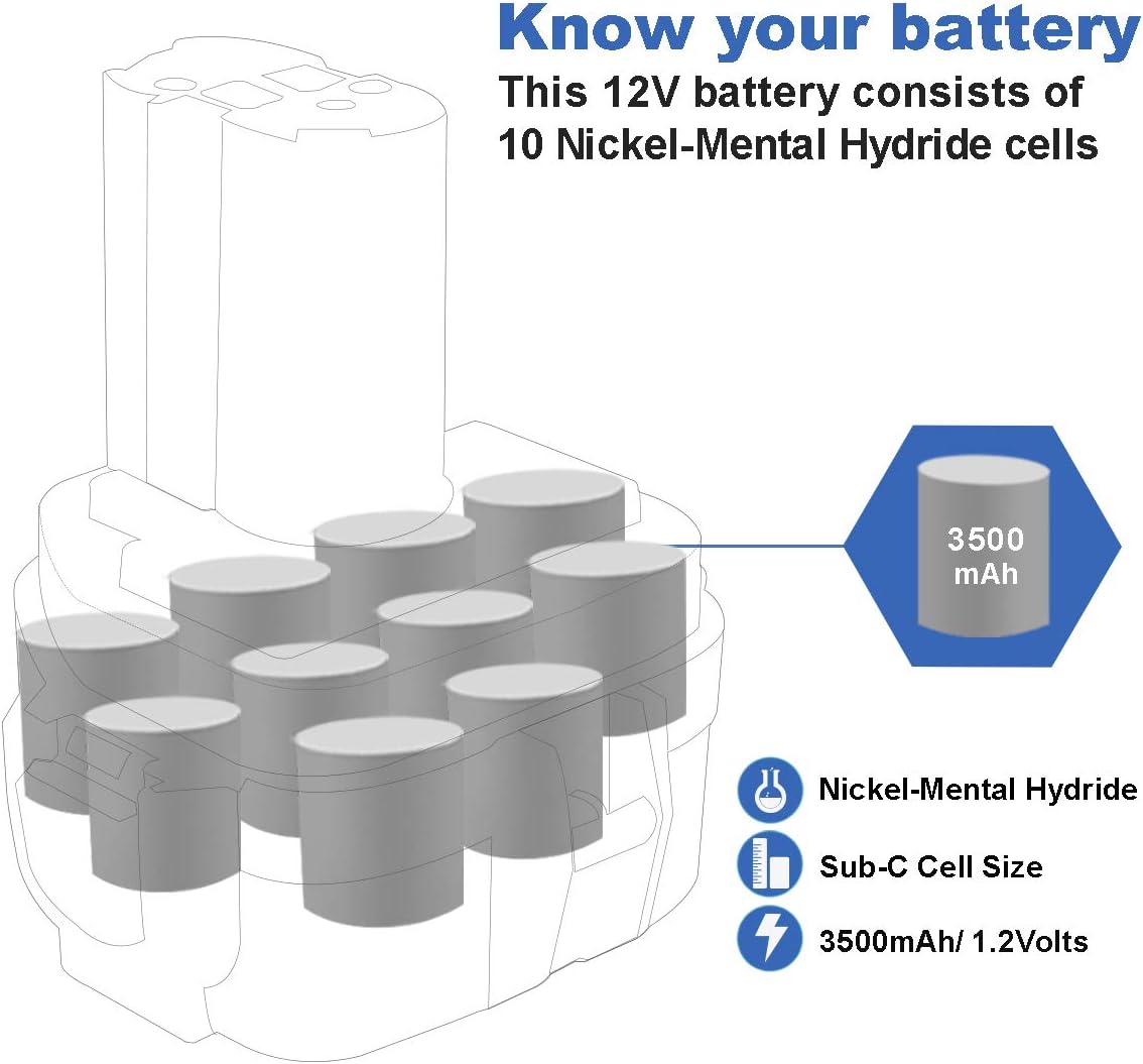 Exmate 2 Pack 12V 3500mAh Battery for Lincoln 1201 1242 1244 LIN-1201 LIN-1200 LIN-1240 LIN-1242 LIN-1244 12 Volt Ni-MH Battery Grease Guns Power Luber