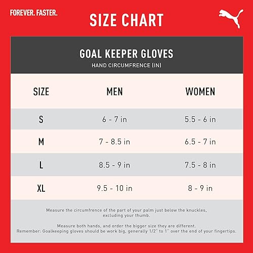 Miniatura 2 de PUMA Ultra Protect 3 RC