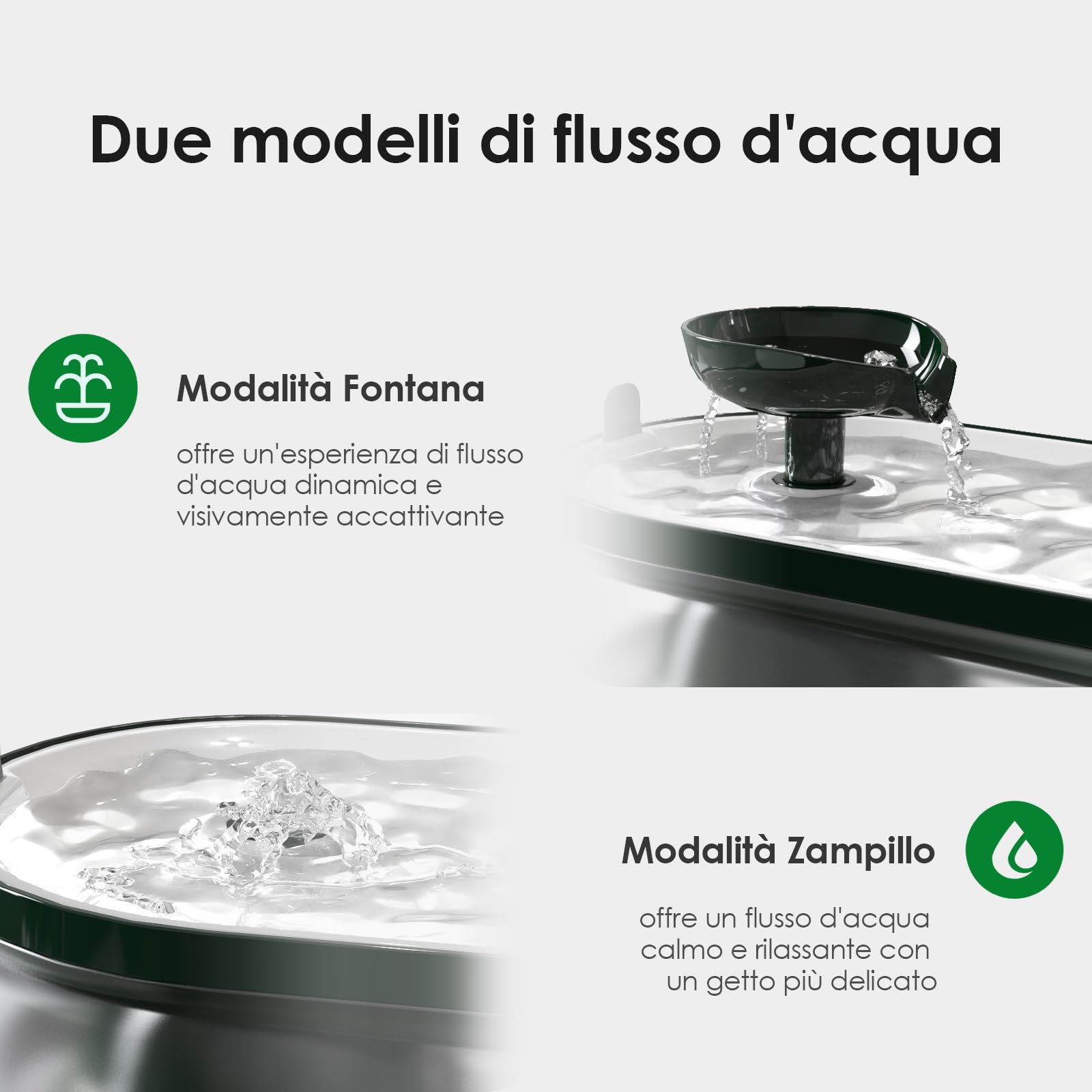 Minthouz Fontana per gatti, 2,5 l, per cani e gatti, fontana automatica senza BPA, con pompa senza fili silenziosa e filtro ai carboni attivi, avviso LED a basso livello dell'acqua