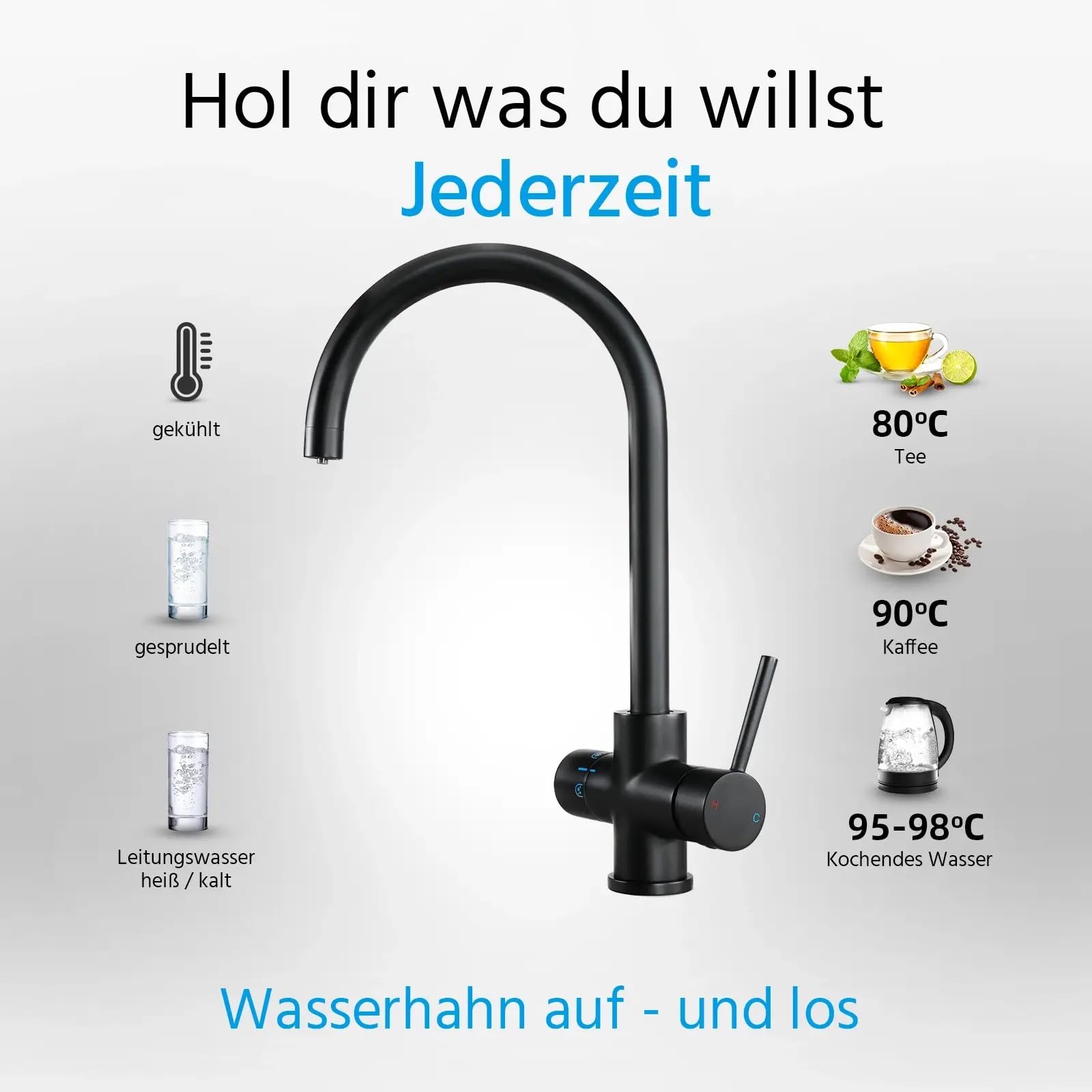 HappyFilter FizzRed Wassersprudler Wasserkocher | gekühlt | gesprudelt | kochend| 5in1 Black Wasserhahn | Kalkfilter | Wasserspender | Büro | Küche | Festwasseranschluss | 2kg CO2 Adapter