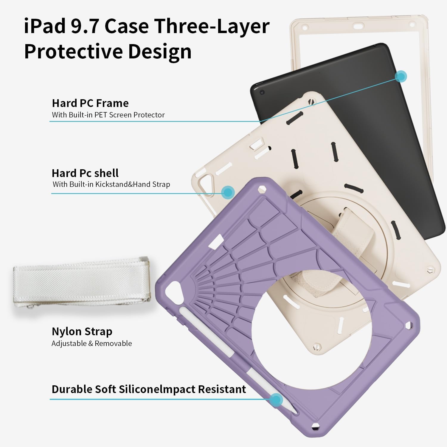 Case for iPad 6th/5th Generation 9.7'' with Screen Protector Pencil Holder [360 Rotating Hand Strap] &Stand, Drop-Proof Case for iPad 6th/5th/ Air 2/ Pro 9.7-Purple+White