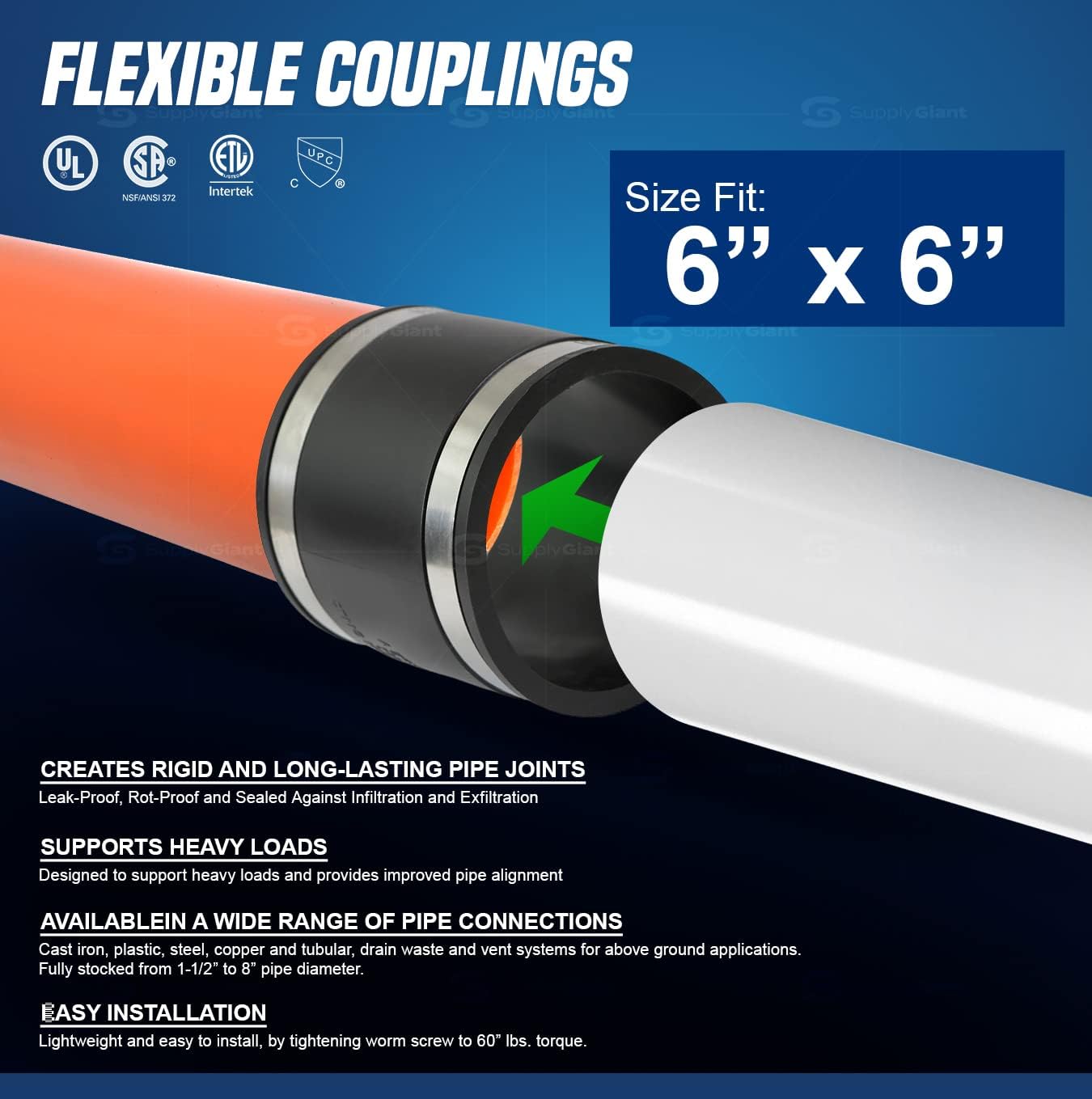 Supply Giant 6I4I Flexible PVC Coupling with Stainless Steel Clamps, 6.6" Inner Diameter for 6" Nominal Pipe, Black